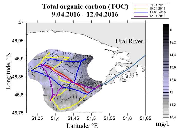 Interpolated total organic carbon field mapped along the lidar track, Northern Caspian off the Ural delta, 2016