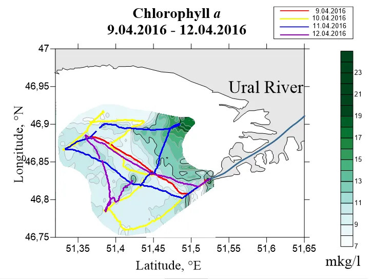 Interpolated chlorophyll a field mapped along the lidar track, Northern Caspian off the Ural delta, 2016