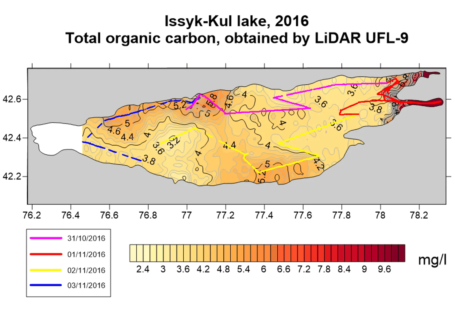 Interpolated total organic carbon field mapped along the lidar track, Lake Issyk-Kul, 2016 campaign