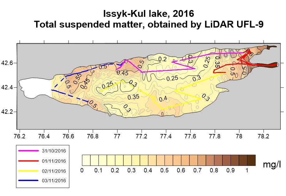 Interpolated total suspended matter field mapped along the lidar track, Lake Issyk-Kul, Whole-lake composite